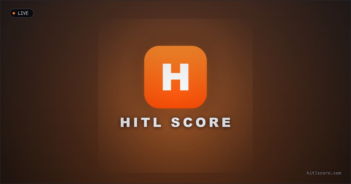 HITL Score